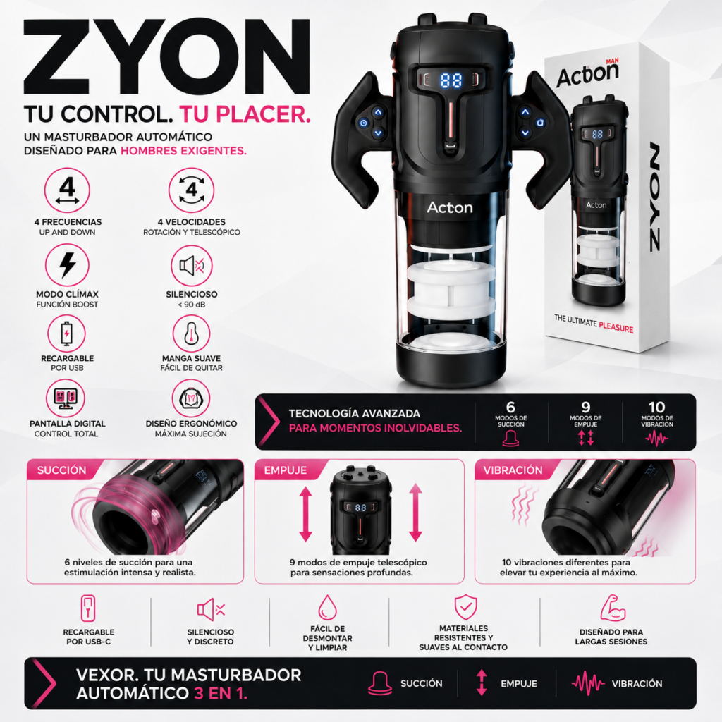 Masturbador automático Zyon con rotación y movimiento Up & Down y sus principales características